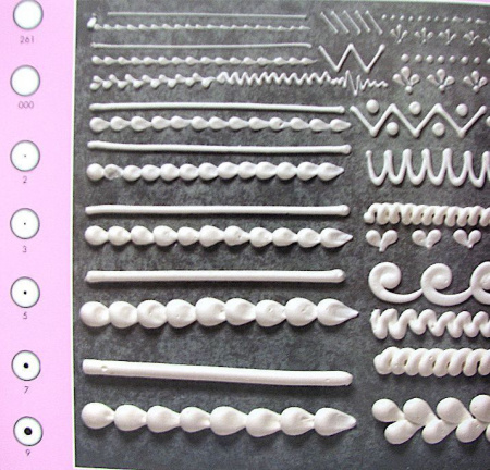 Кондитерская насадка трубочка №10 Tulip™ | d 6.4 mm